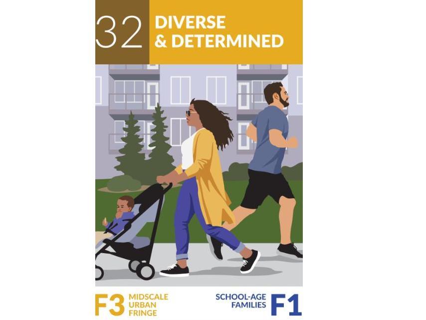 School Age Families - Diverse & Determined
